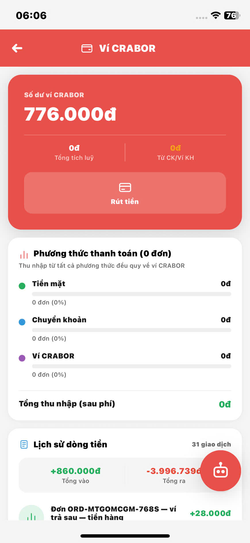 Ví CRABOR — số dư 776.000đ