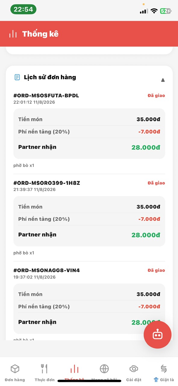 Partner 2
